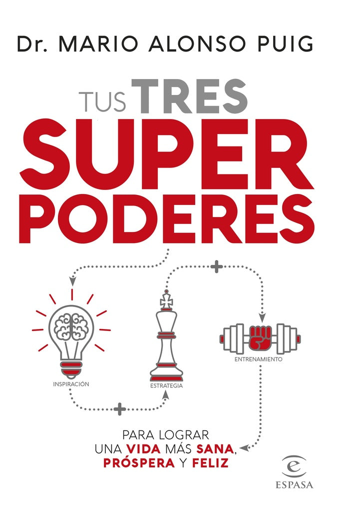 TUS TRES PODERES | Dr. Mario Alonso Puig