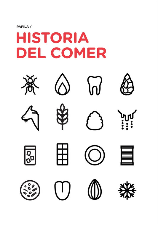 HISTORIA DEL COMER (Nuevo) | PAPILA