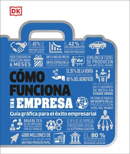 COMO FUNIONA UNA EMPRESA | VARIOS AUTORES