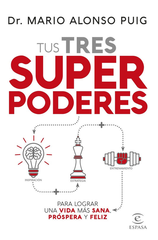 TUS TRES PODERES | Dr. Mario Alonso Puig