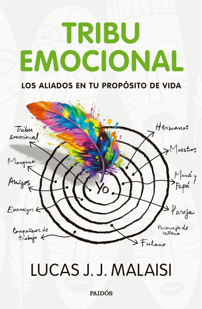 Tribu emocional | Lucas J. J. Malaisi